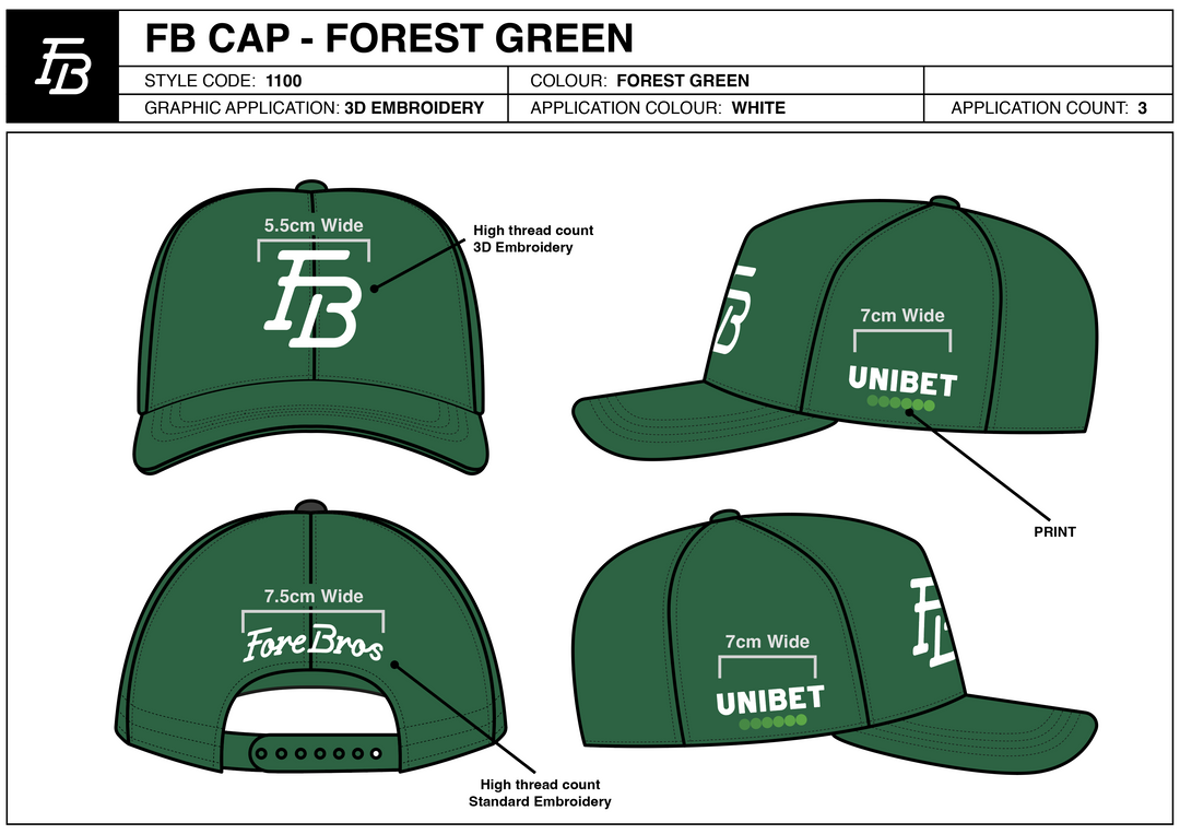 UNIBET FB Cap Green