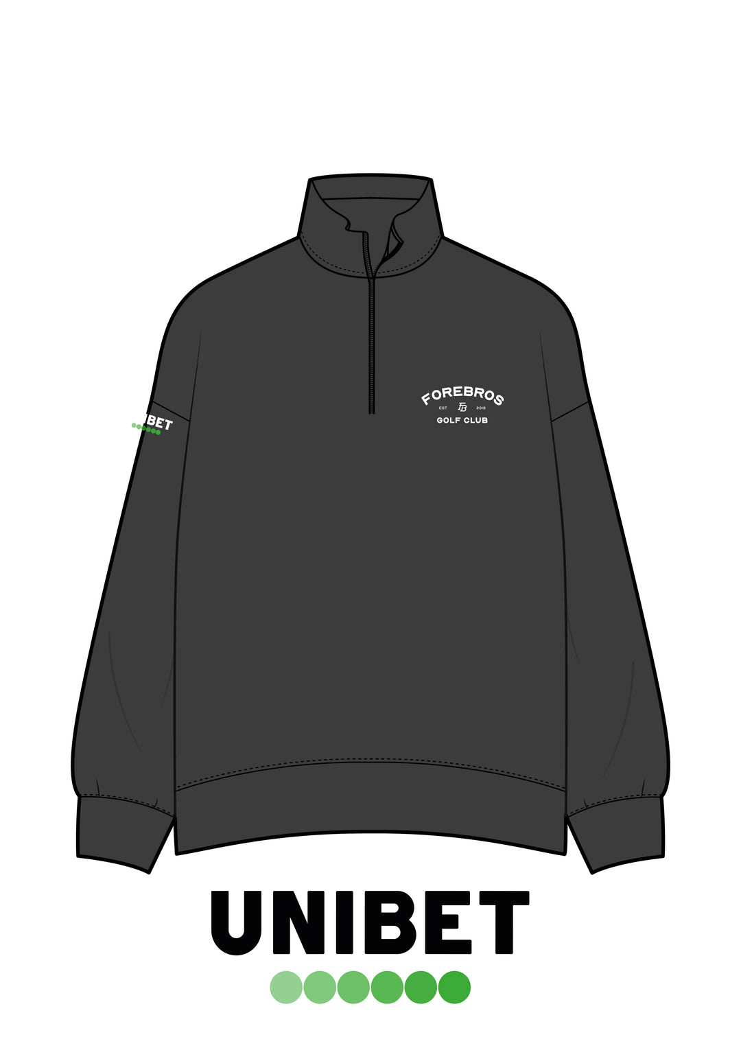 Unibet mobilapp felület